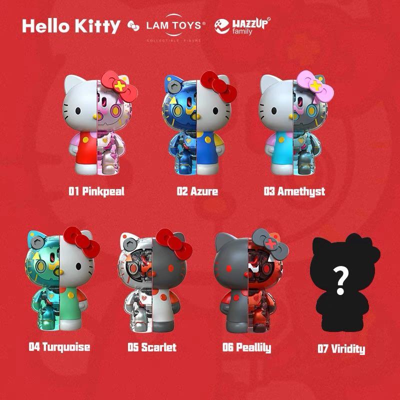 Mecha Hello Kitty Vol.01