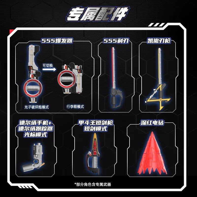 Kamen Rider Galaxy Version 02 – Blokees Action Figure Blind Box