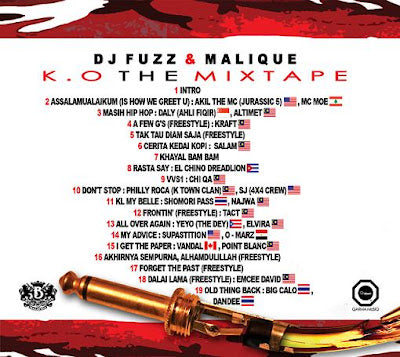 DJ Fuzz & Malique – K.O The Mixtape