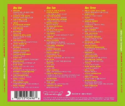 The Best 80s Car Songs Sing Along