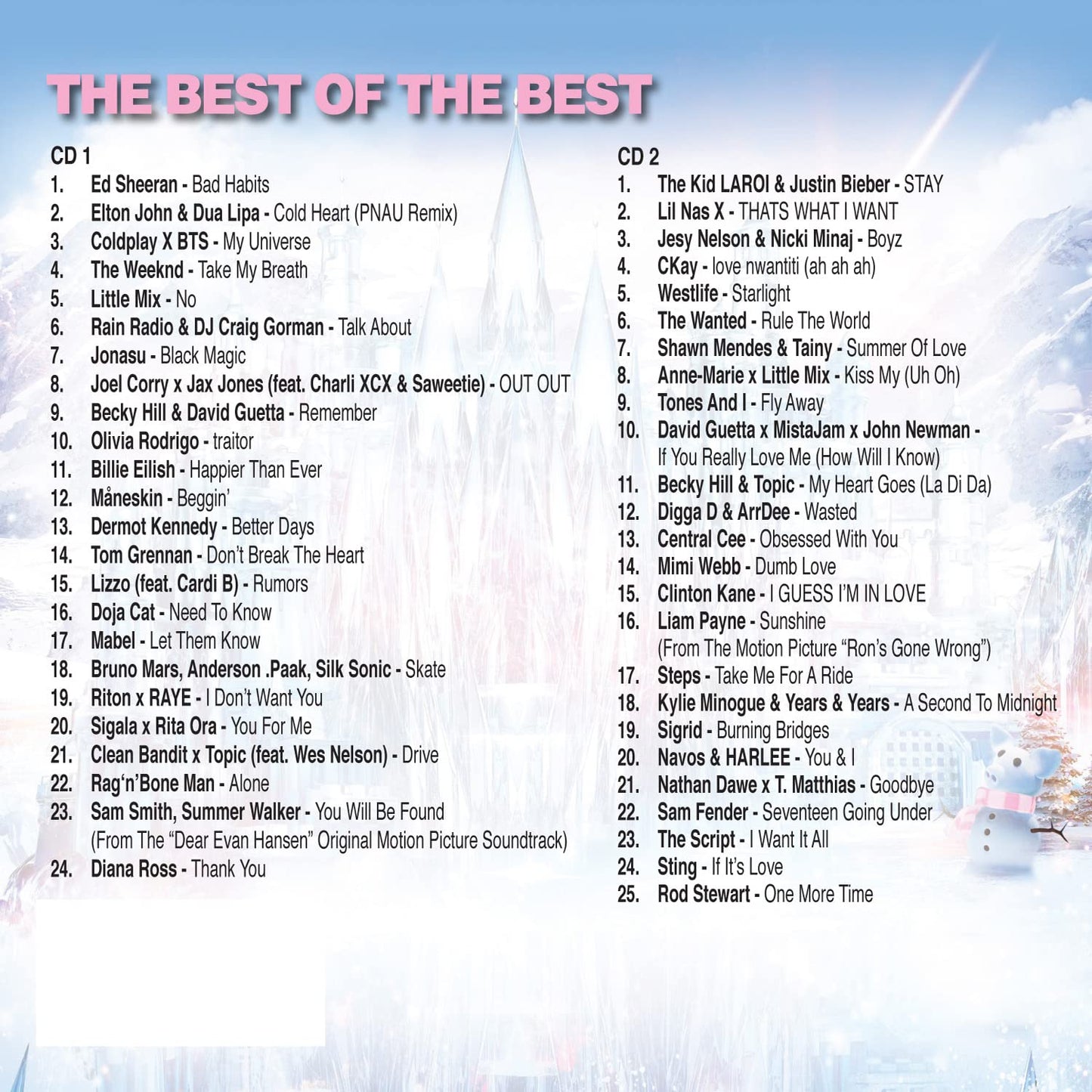 Now That's What I Call Music! 110