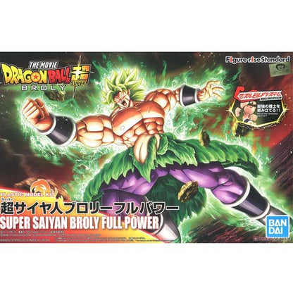 Super Saiyan Broly Full Power