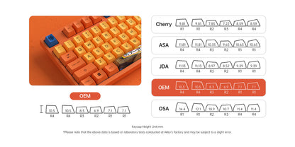 Akko 108K Dragon Ball Goku 3108 Pink Switch Keyboard