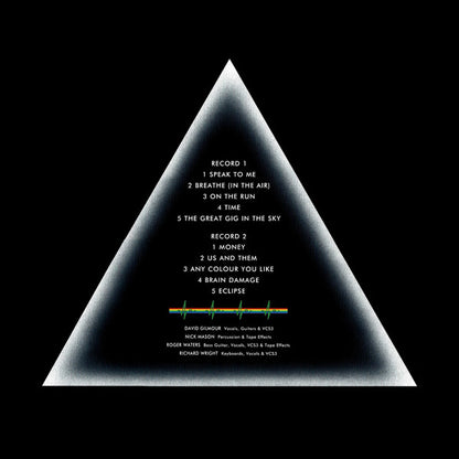 Pink Floyd – The Dark Side Of The Moon (Clear Vinyl, 2LP)