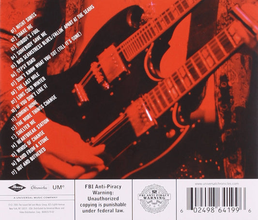 Cinderella -Rocked, Wired & Bluesed: The Greatest Hits