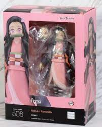 Nezuko Kamado Figma 058 Dx Edition (Demon Slayer)